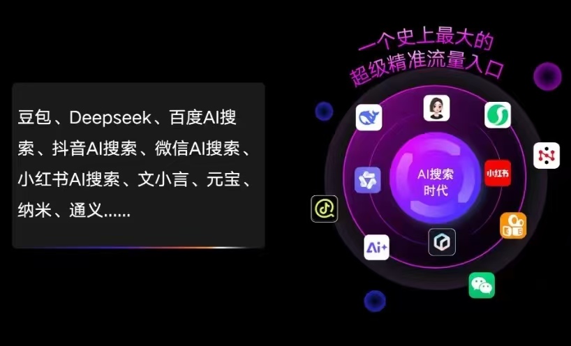 河东区AI智能推广新玩法，抢占搜索时代免费精准客源