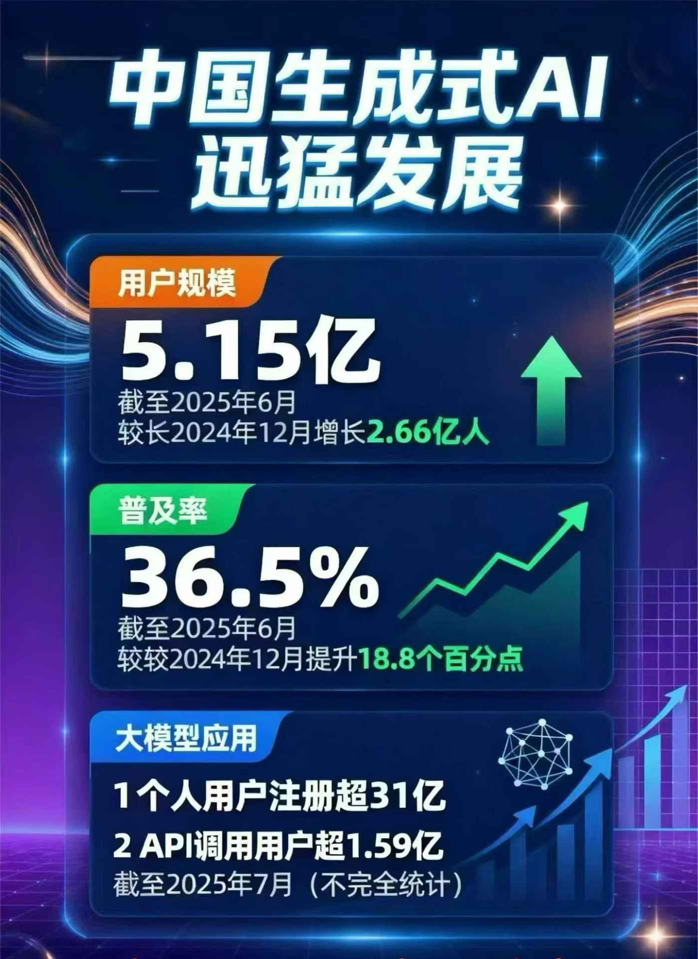 河东区豆包GEO优化是什么？内容创作核心逻辑解析