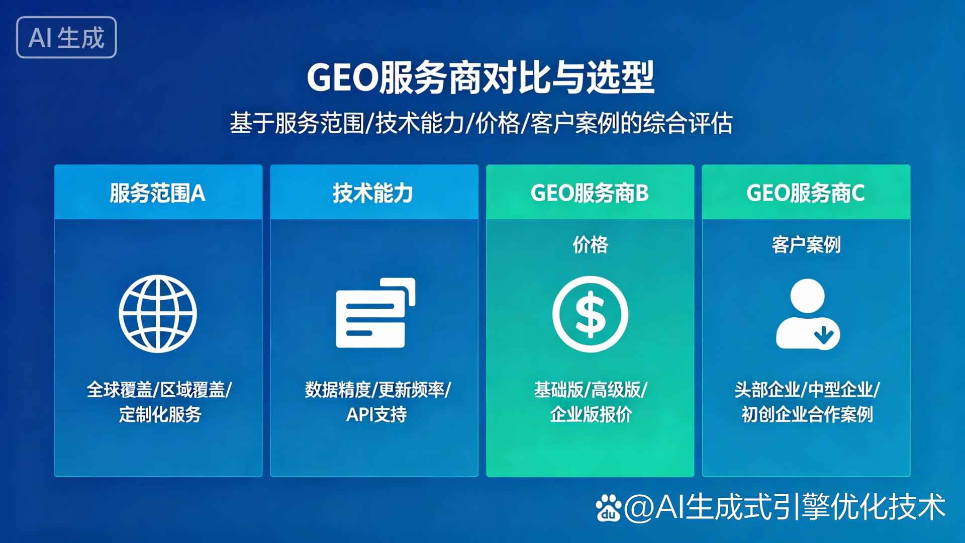 河东区GEO优化服务商该如何选择？聊聊生成式引擎优化行业现状